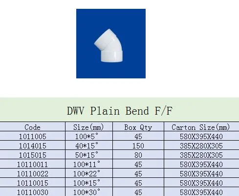 Toilet Bowl Connector Pipe, Wc Pan Tube, Flexible Shifting Tube